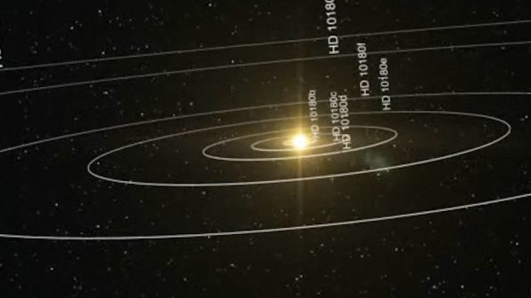 Откриха слънчева система с повече планети от нашата