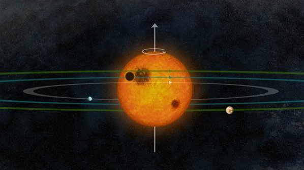 Намериха огледален двойник на Слънчевата система