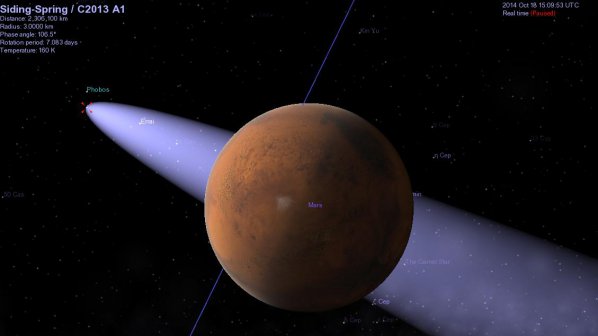 Марс е заплашен от сблъсък с комета през 2014 г.