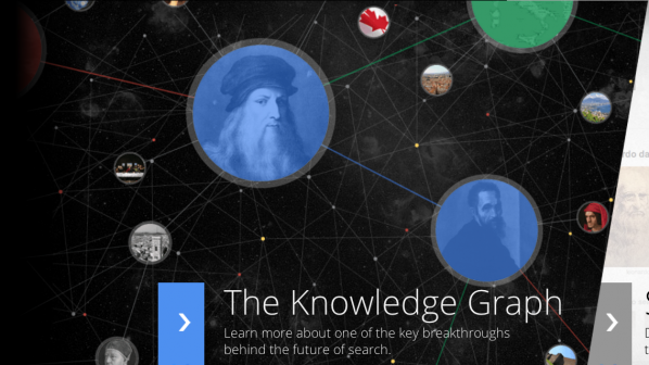 Google пуска Knowledge Graph за България