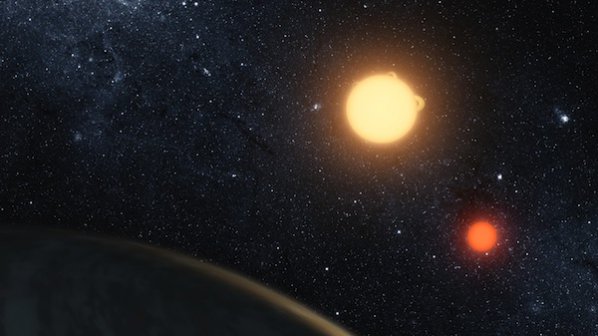 НАСА откри две екзопланети близначки на Земята