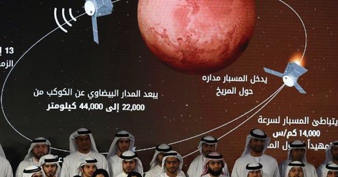 ОАЕ подготвят своя мисия до Марс