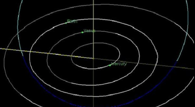 Гигантски астероид ще прелети близо до Земята на Хелоуин