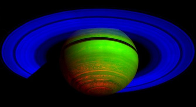 НАСА разкрива тайна на Сатурн (снимка)