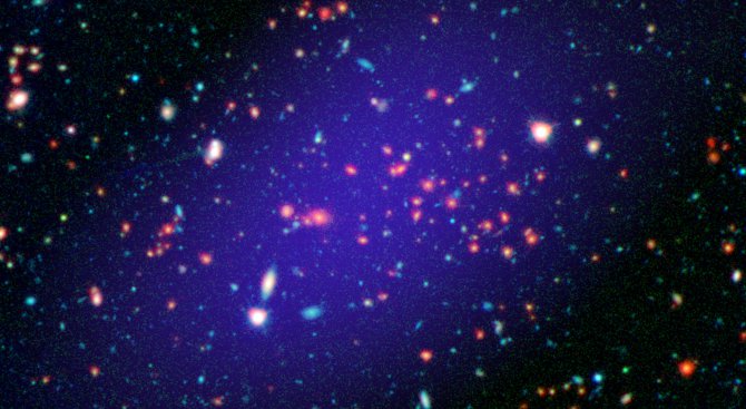 Астрофизици откриха гигантски куп галактики