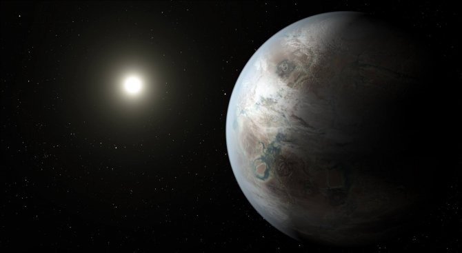 Kepler е открил над 100 нови екзопланети