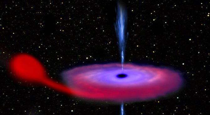 Астрономи са заснели изригвания от черна дупка, мощни колкото 1000 Слънца