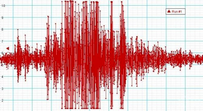 Земетресение с магнитуд 5,4 по скалата на Рихтер е регистрирано в Пакистан