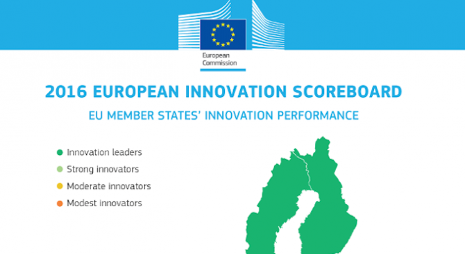 България е назад в класацията за иновации