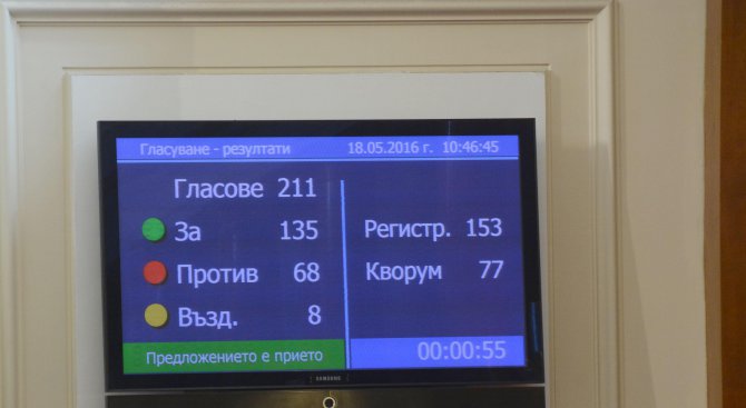 Депутатите гласуват промени в Закона за МВР