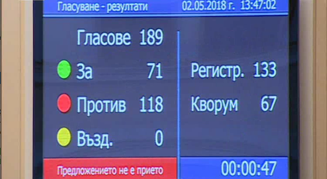 Емил Христов остава зам.-председател на парламента (видео)
