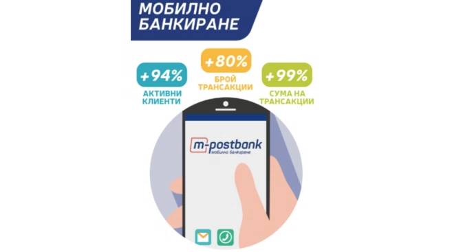 За поредна година онлайн банкирането на Пощенска банка бележи съществен