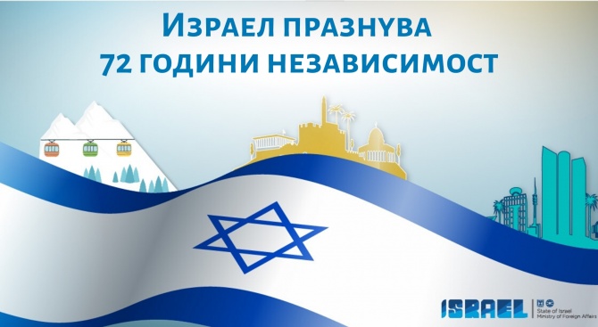 Как Израел чества Деня на независимостта в условия на COVID-19?