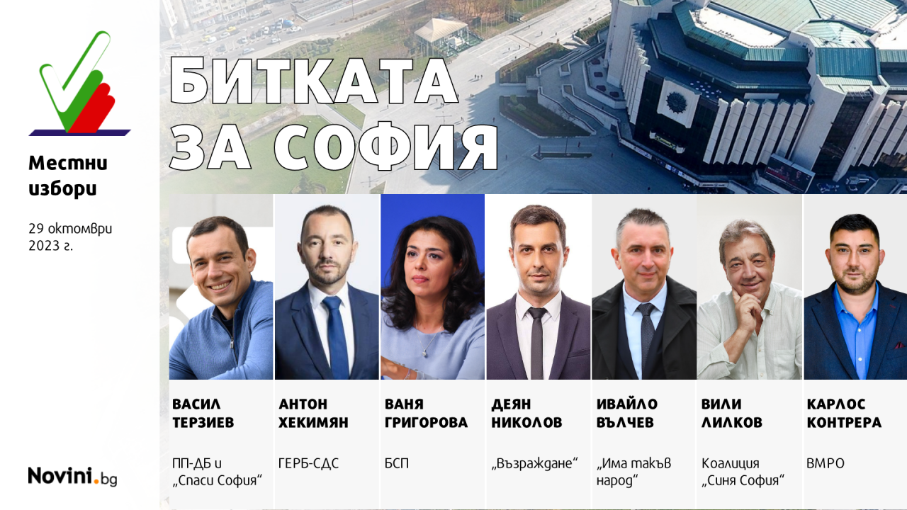 Какви са шансовете на кандидатите за нов кмет на София според букмейкърите