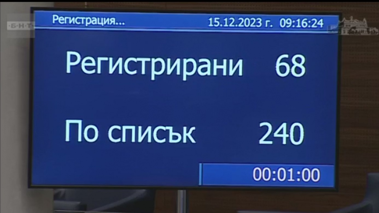 Втори ден блокаж в парламента: И двата опита на депутатите да съберат кворум са неуспешни