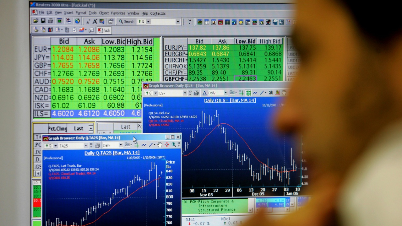 Европейските борси затвориха смесено днес, като глобалните пазари реагираха на