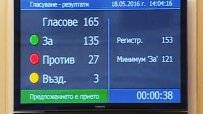 Депутатите отхвърлиха ветото на Плевнелиев
