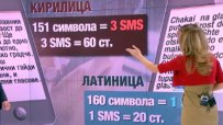 Есемесът на кирилица 3 пъти по-скъп заради технически стандарт