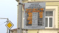 Столична община предприема жестоки мерки заради мръсния въздух, в който потъна София