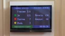 Парламентът прие оставката на Цветан Цветанов
